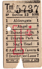 Tram ticket: London County