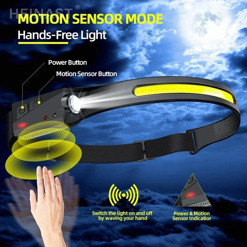 Lumilight led headlamp - headlamp,, lumi