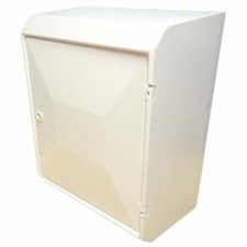 Electric meter box surface - meter,