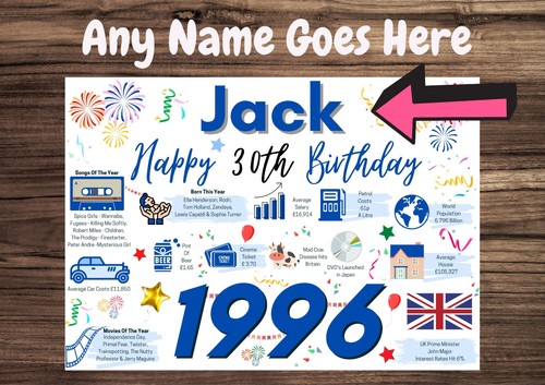 Personalised 30th birthday - personalised,