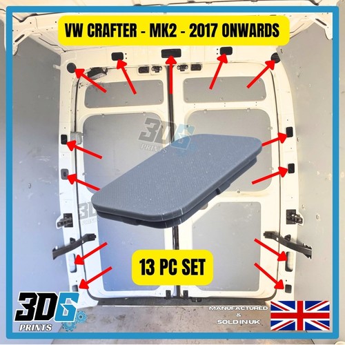 Crafter 2017 onwards c - 2017,