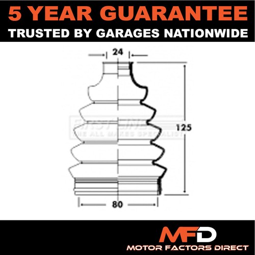Fits vauxhall astra combo - fits,
