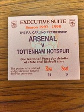Arsenal vs Tottenham Hotspur
