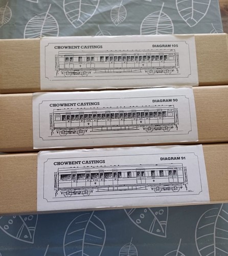 Chowbent casting gauge - casting,
