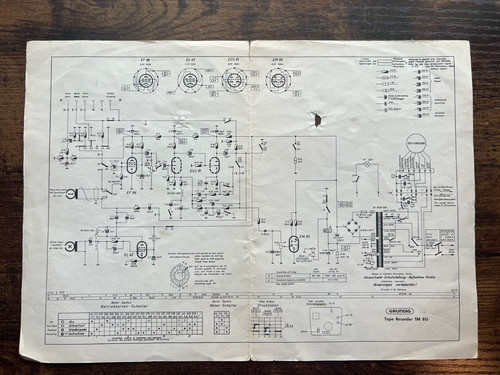 Vintage original grundig - vintage,
