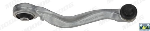 Wheel suspension - wheel,