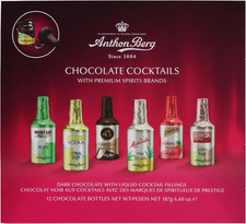 12 Dark Chocolate Cocktails