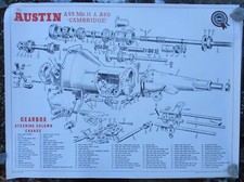 Poster THE AUSTIN A 55 MK. II