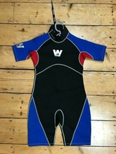 small Wetline PROTECTION