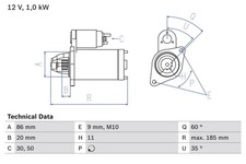 FITS FORD B-MAX 1.0 ECOBOOST