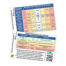 News2 badge card - badge,