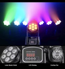 Mini LED Moving Head Gobo