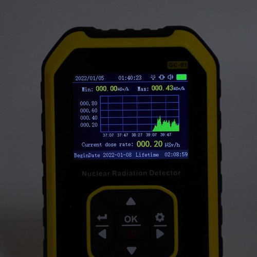 Geiger counter x - β, ray