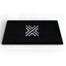 Pipercross Performance Panel