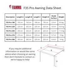 Fiamma F35 Pro Awning Range