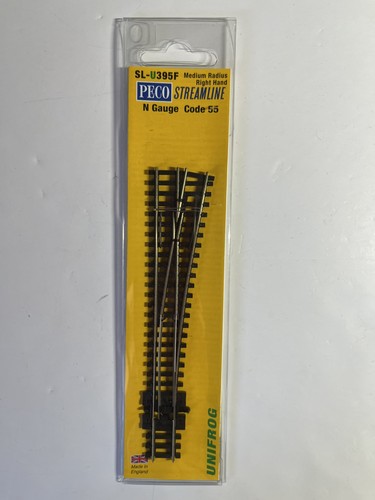 Peco point code gauge - peco,