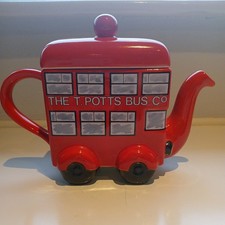 TEAPOT Price Kensington