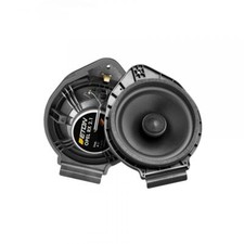 ETON UG RX2.1 Rear Coaxial