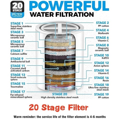 Stage shower filter - shower,