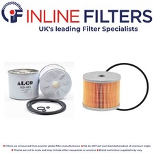 Filter Kit for Indenor TMD4/TMD80/TMD85