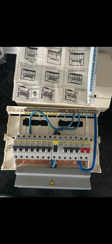 Domae consumer unit - consumer,