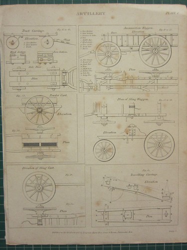 1818 dated antique print - antique, ~