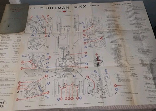 1958 the new - 1958, hillman