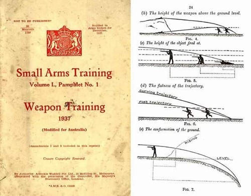 Weapons training 1937 small - weapons,