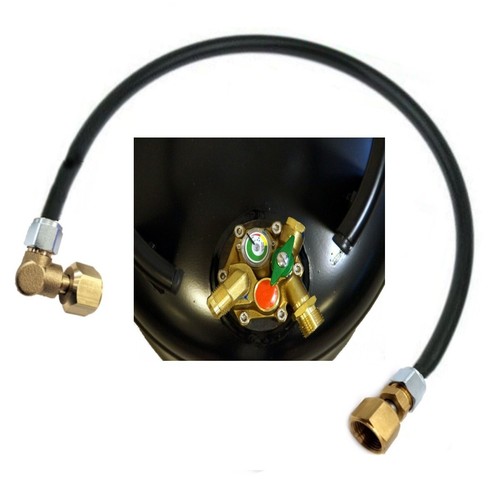 Lpg gas meter - lpg, flexi