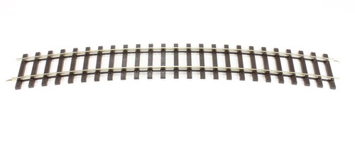 725 peco gauge setrack - peco,