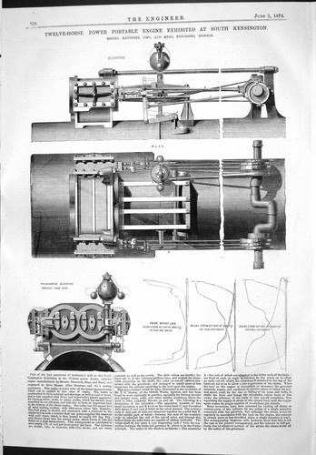 Old engineering 1874 portable - 1874,