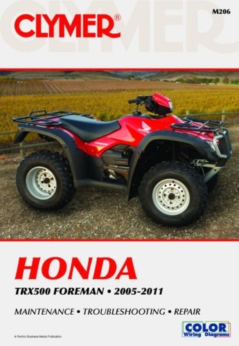 Honda trx500 foreman - honda,