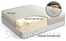 LAVISH MEMORY FOAM ORTHOPAEDIC