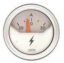 Smiths Telemetrix Motorsport /