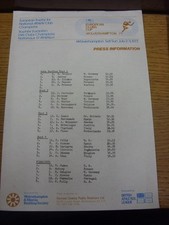 1977 Athletics Press Information Sheet: European Clubs Cup - 400 Metres Hurdles