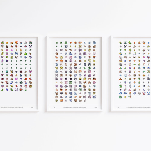 Pokemon pokedex chart art - chart,