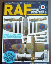 RAF Ww2 Fighters