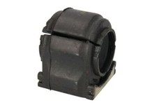 New Stabiliser Mounting for