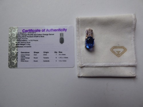 Colour change fluorite and - change,