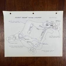 VINTAGE FENDER JAGUAR GUITAR