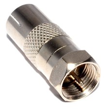 F Type Screw-On Male Plug To
