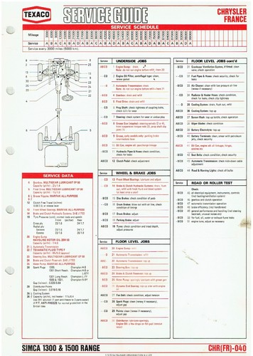 Simca 1300 1301 - 1300,