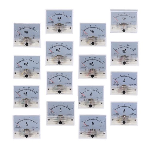 Analog current panel - analog, meter