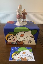 Coalport Characters The