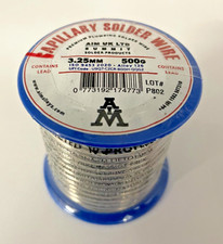 AIM UK LTD Premium Plumbing