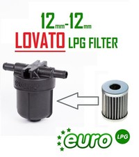 LOVATO FILTER UNIT matrix