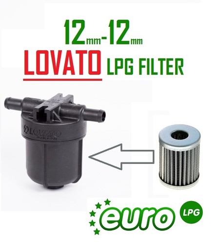 Lovato filter unit - lovato,