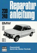 BMW 1502/1602/1802/2002