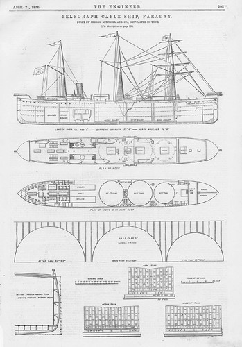 The telegraph cable ship - the,