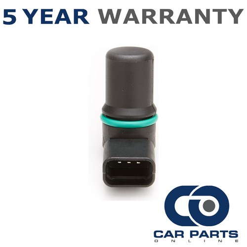 For renault scenic mk2 dci - renault,